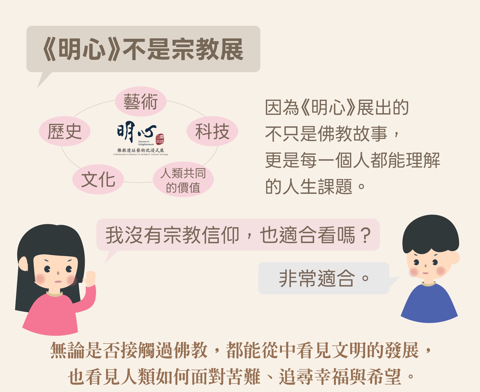 認識明心展第五頁